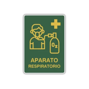 aparato respiratorio