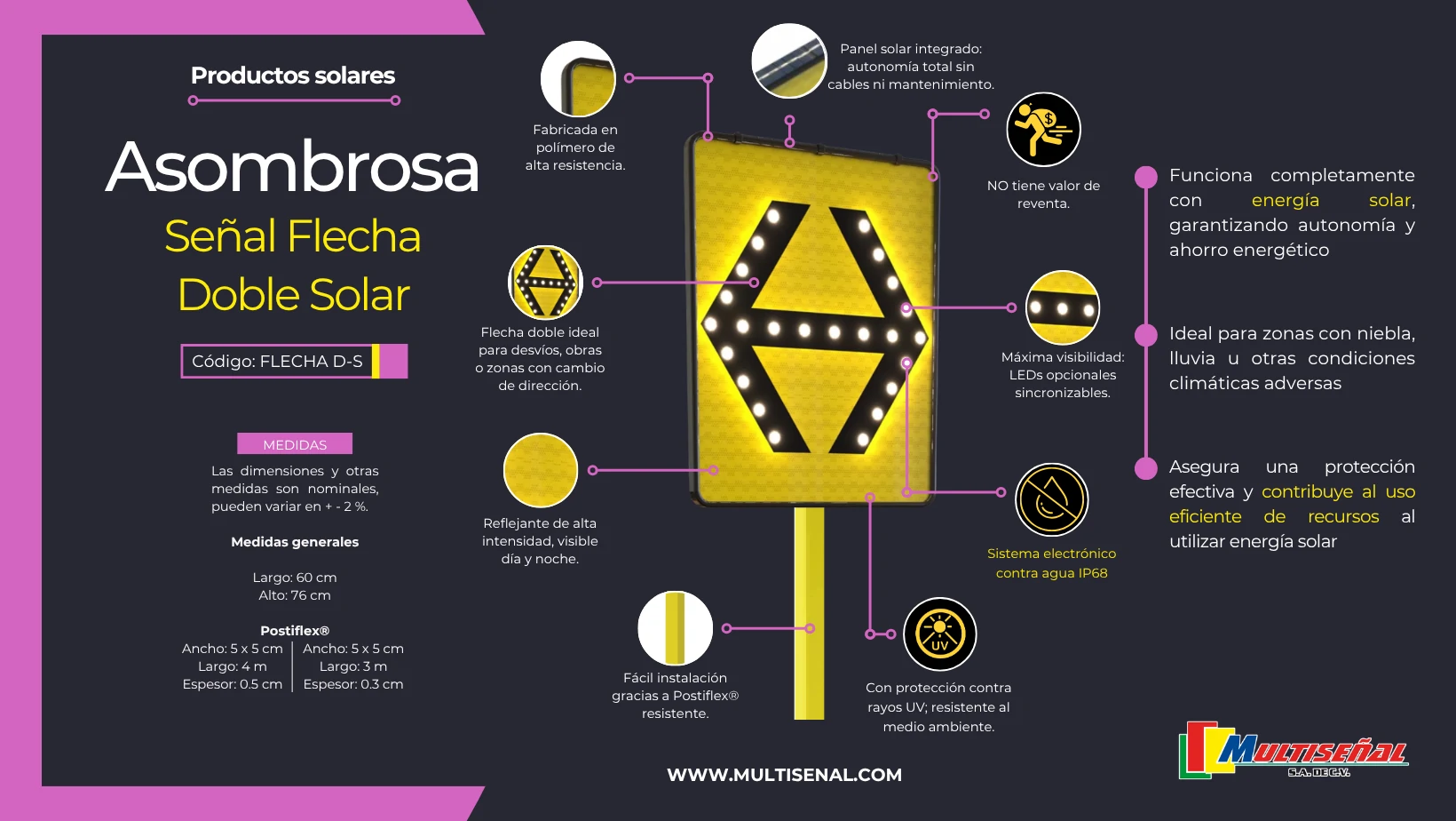 Señal de tránsito doble flecha