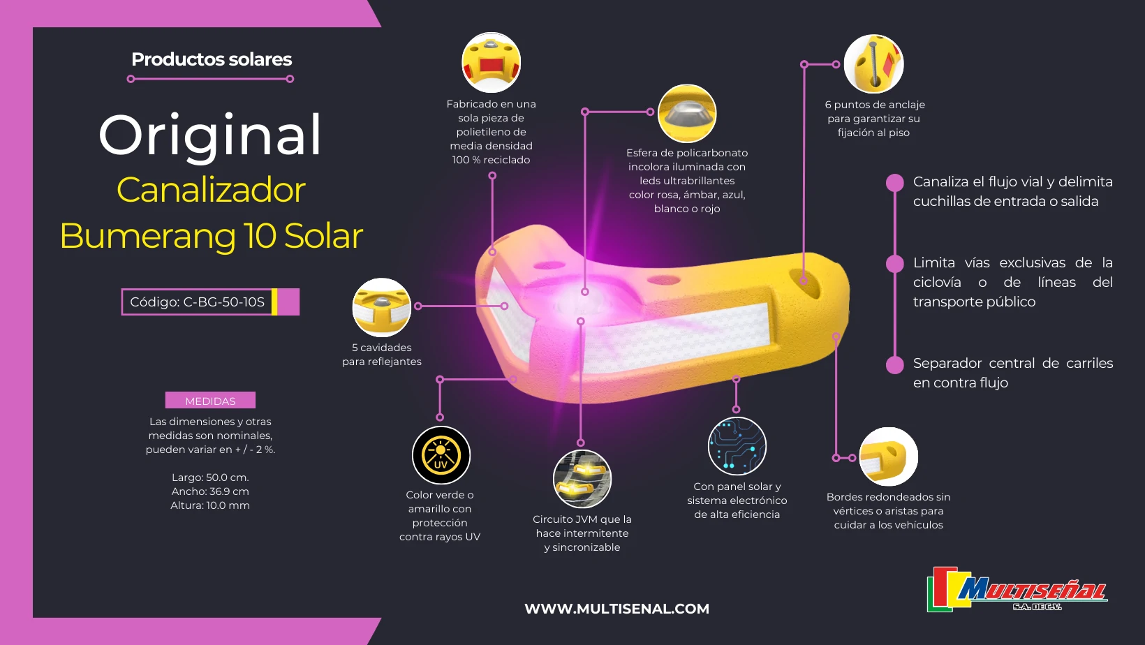 canalizador bumerang solar