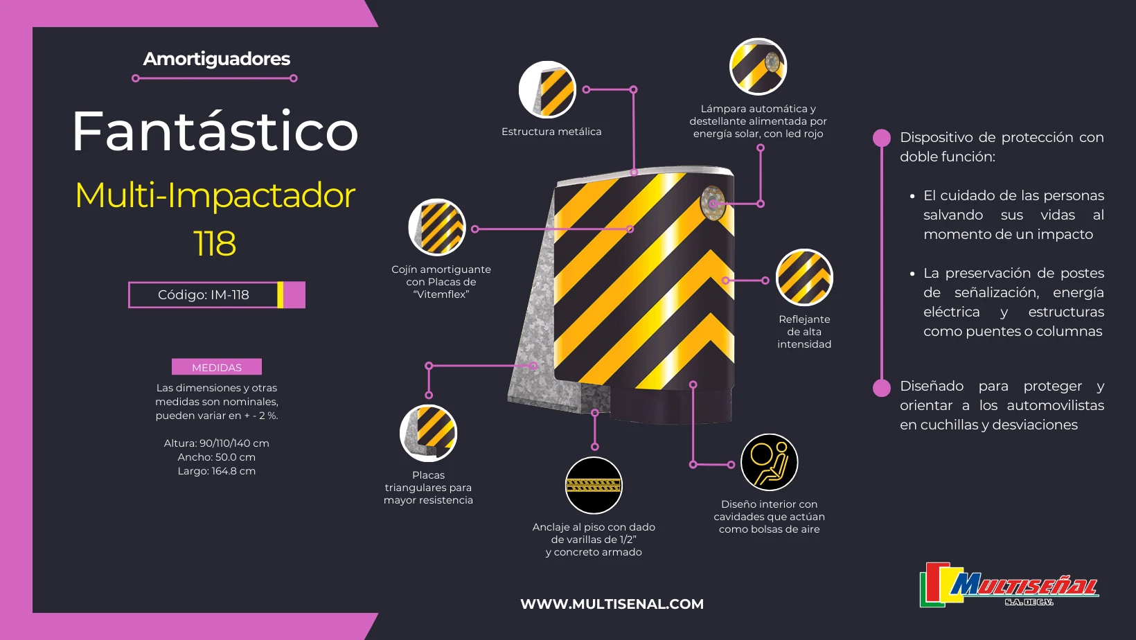 multi impactador 118
