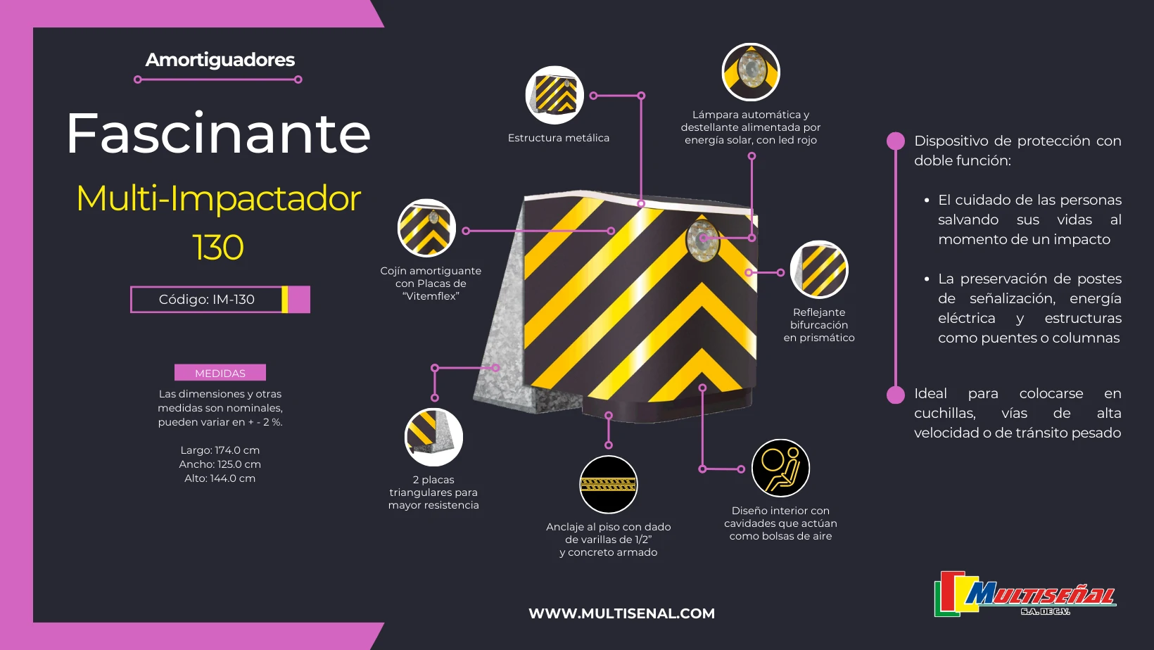 multi impactador 130 con cojin amortiguante de placas de vitemflex