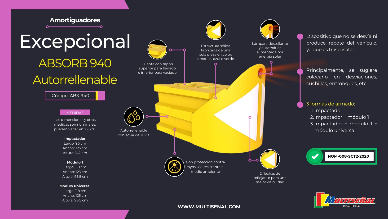 absorb 940 autorellenable con agua de lluvia y flechas reflejantes 