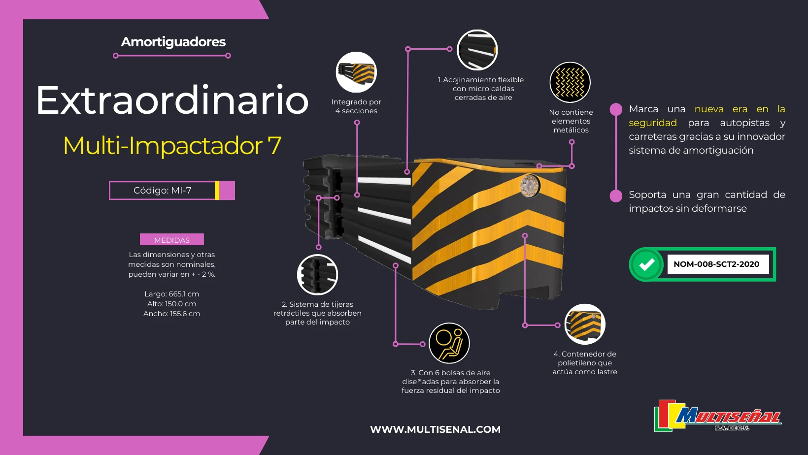 amortiguador de impacto vial od 14 rnt no contiene elementos metalicos