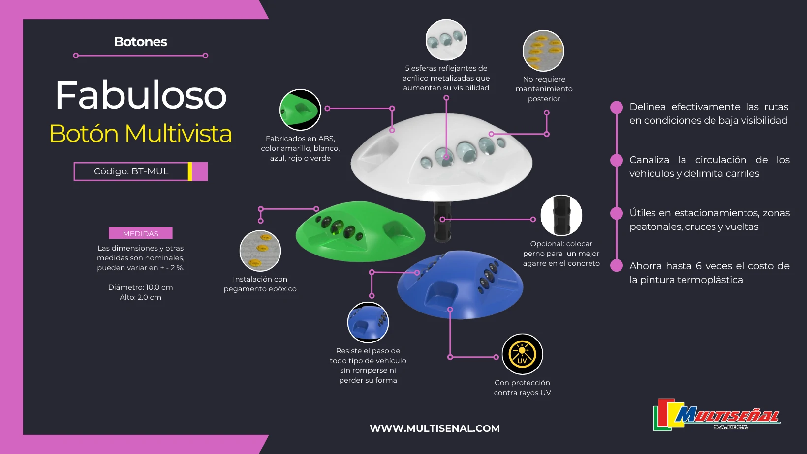 boton multivista azul con 5 esferas reflejantes de acrilico metalizadas