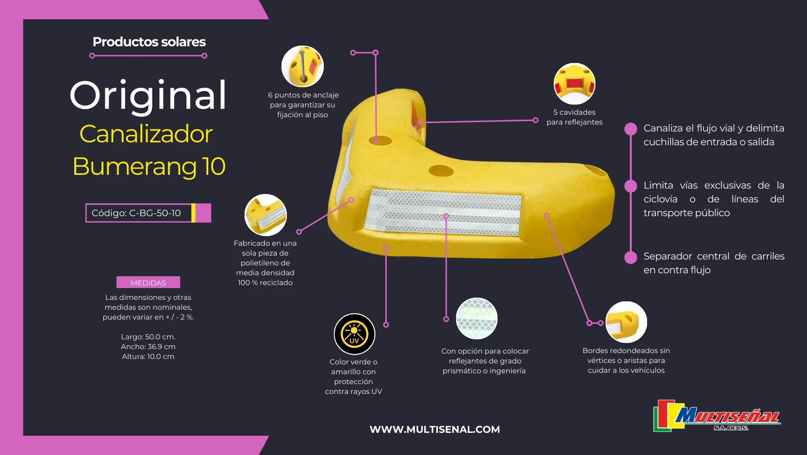canalizador bumerang con opción de integrar reflejante grado prismático o ingenieria