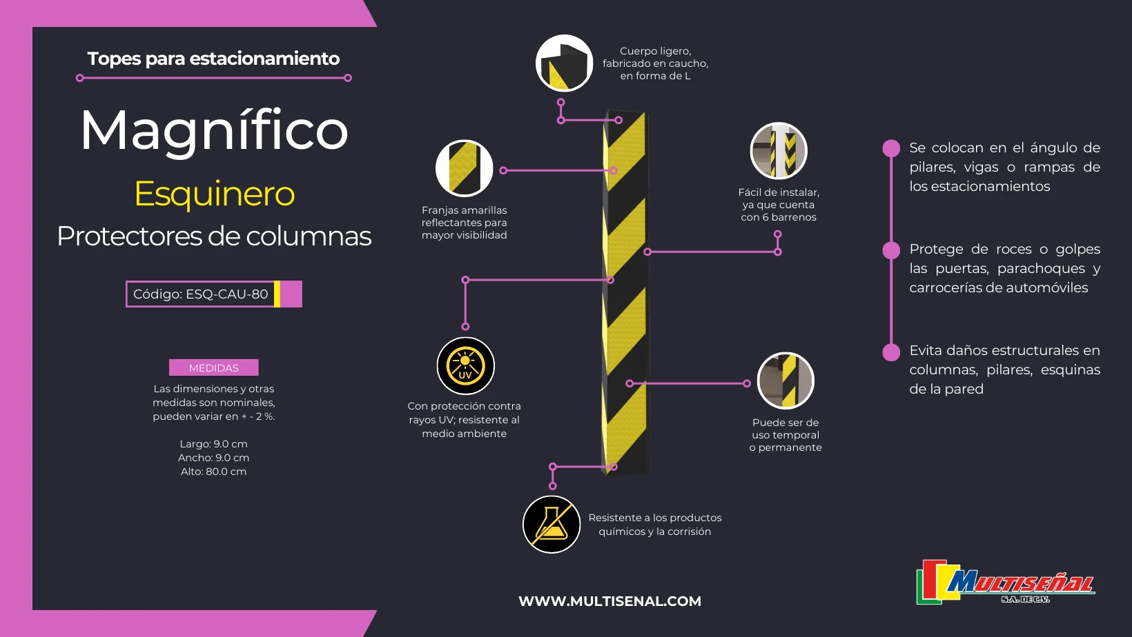 protectores de columnas