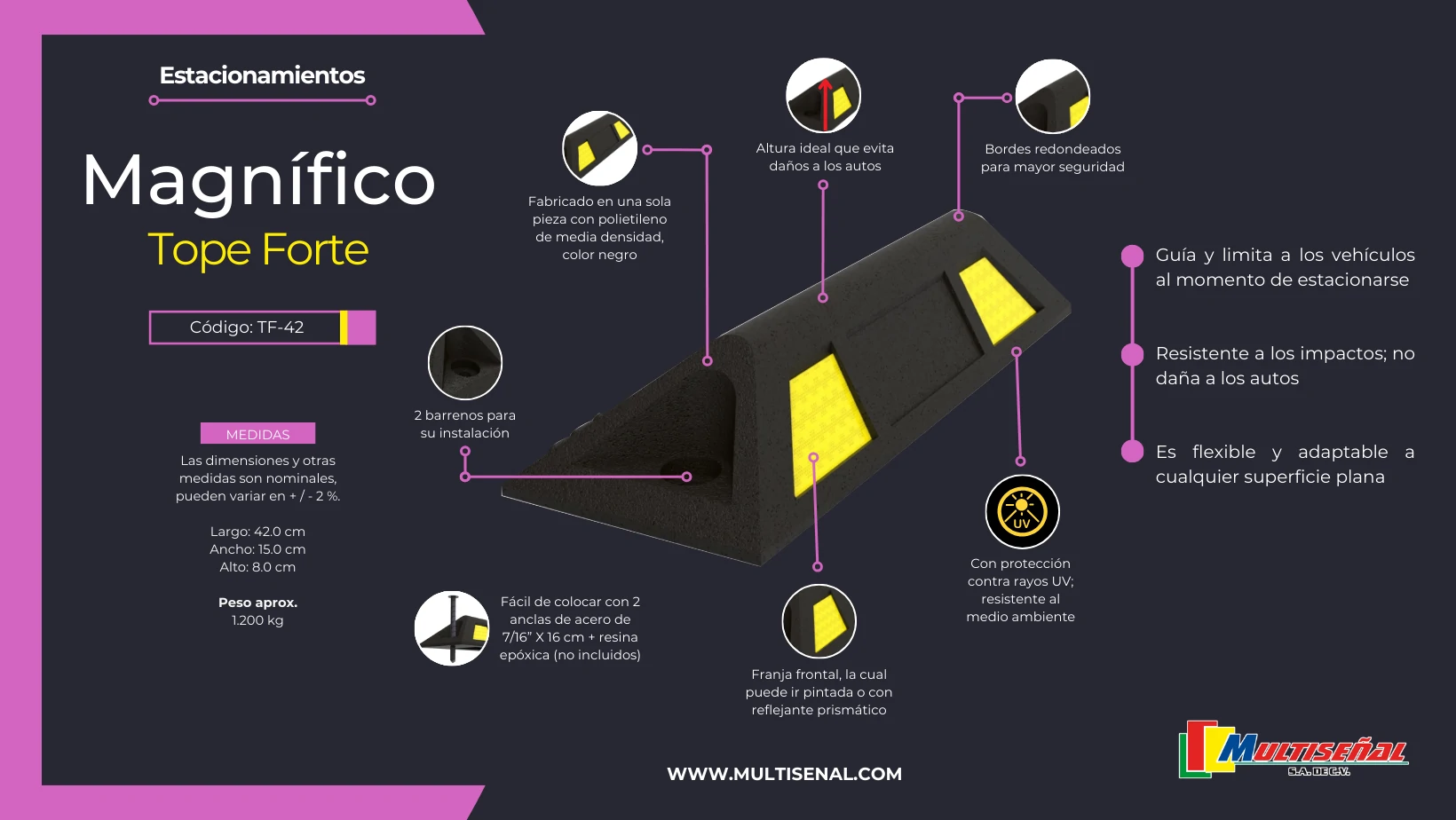 tope estacionamiento