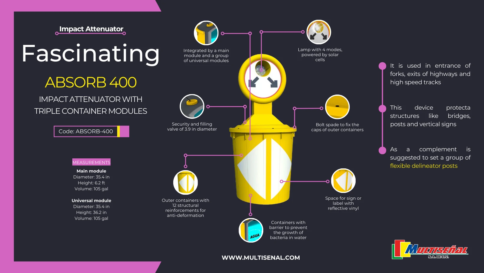 crash cushion attenuator