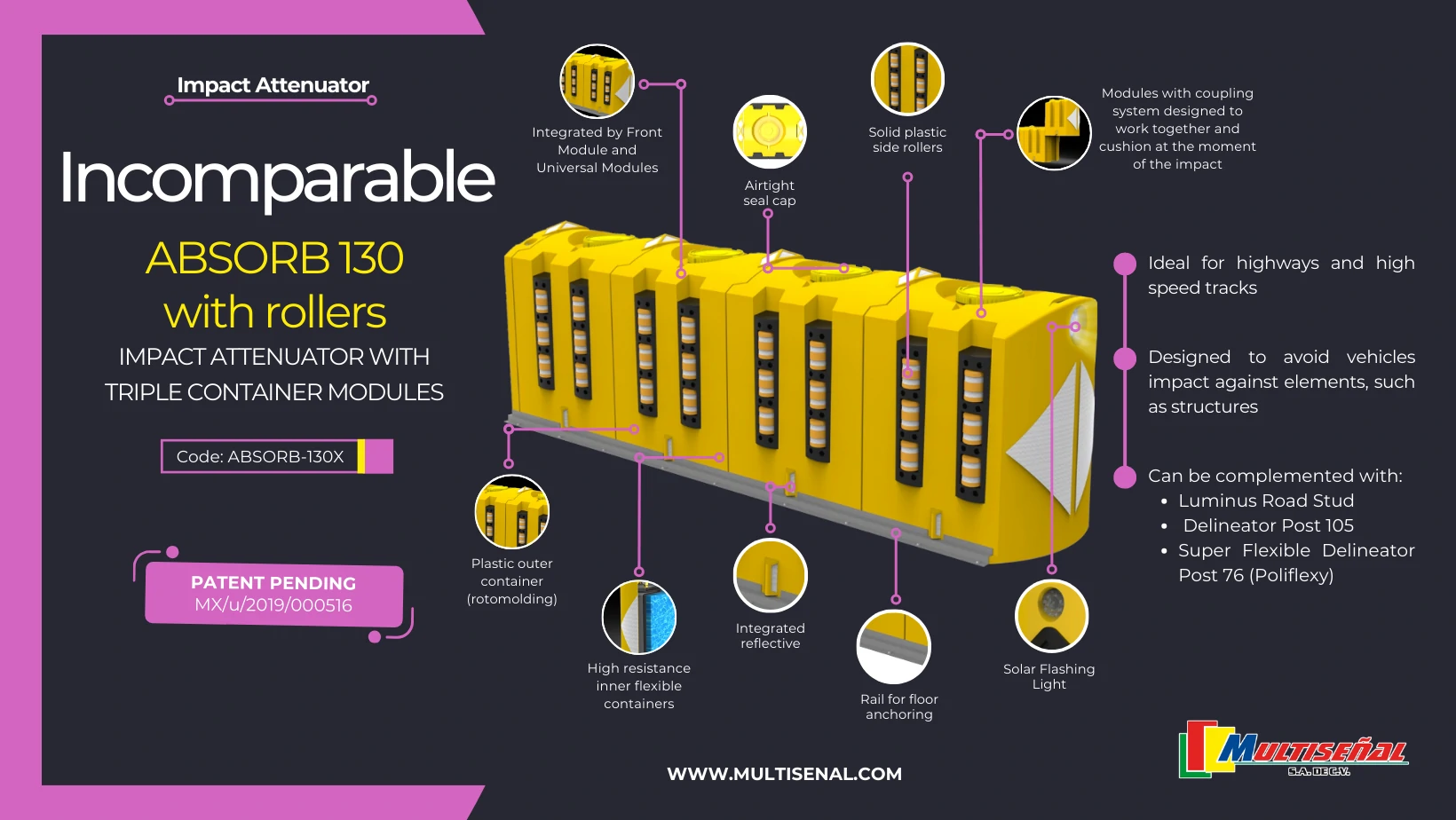 crash cushions and roll defender