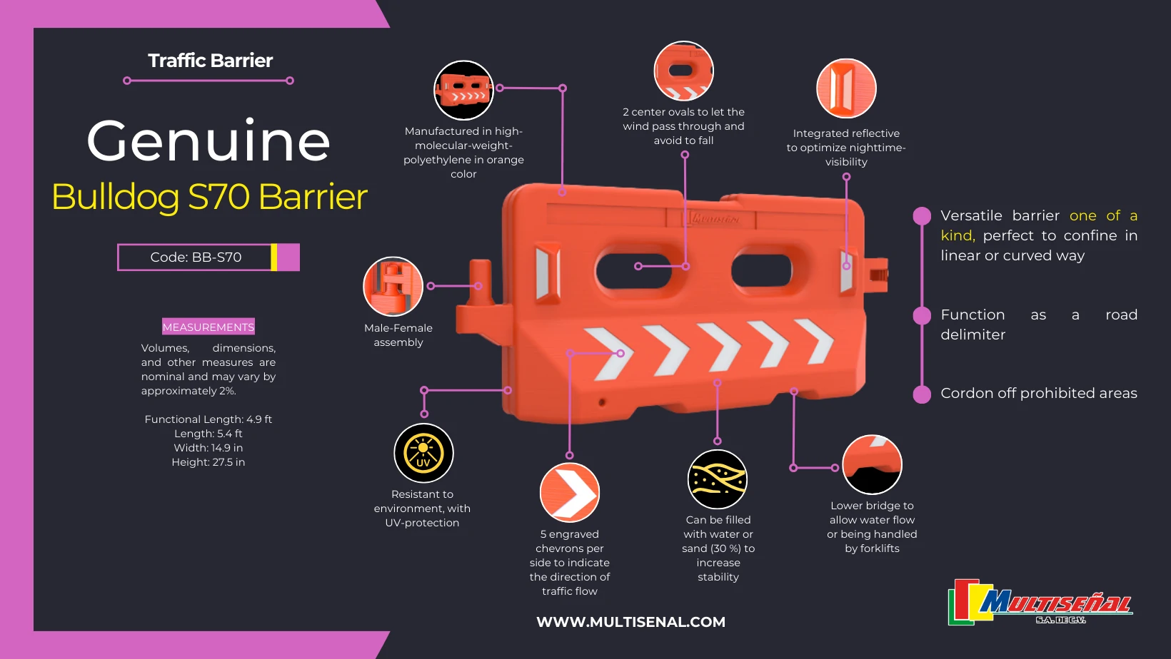 plastic water barrier