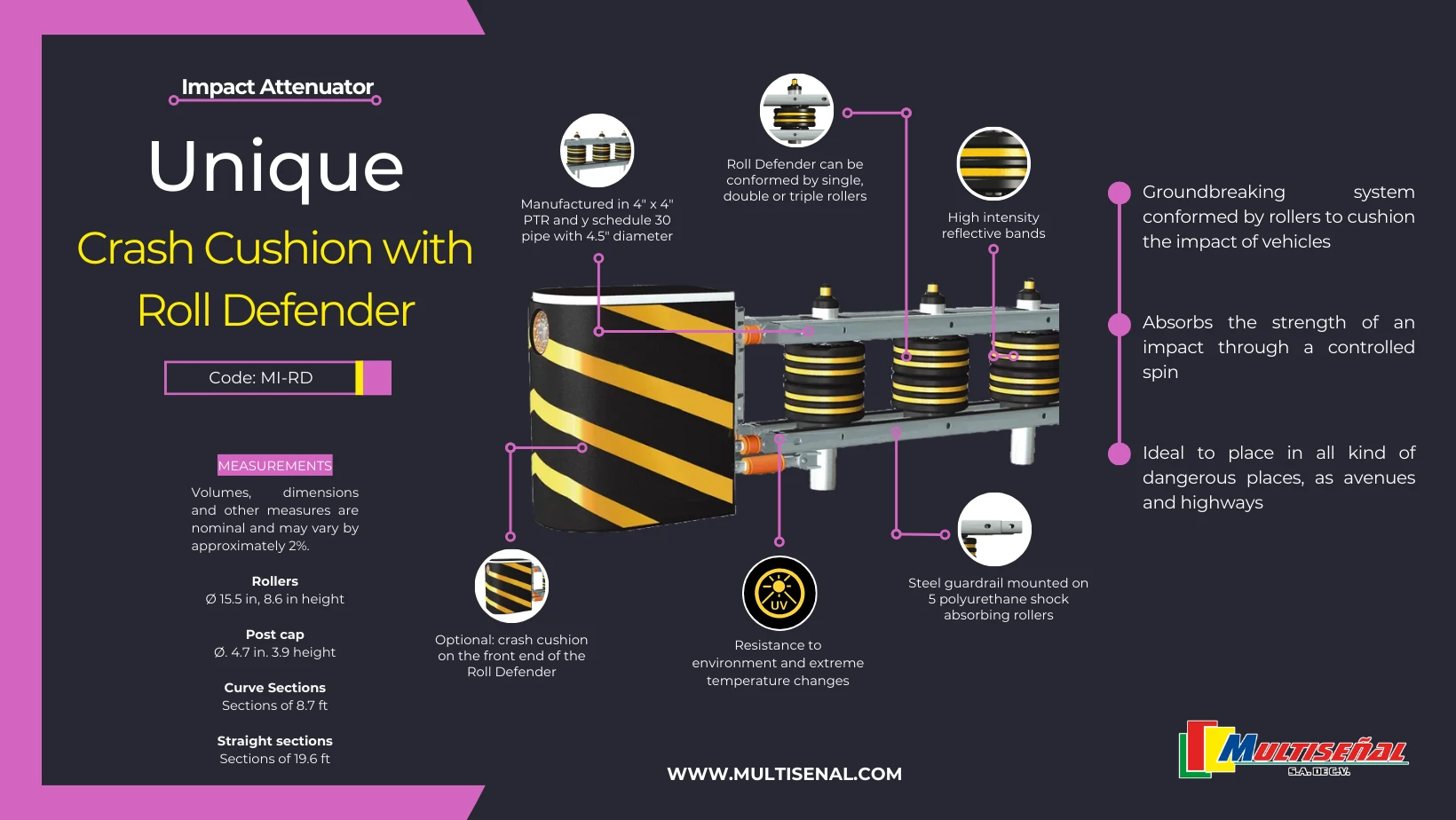 smart cushion impact attenuator
