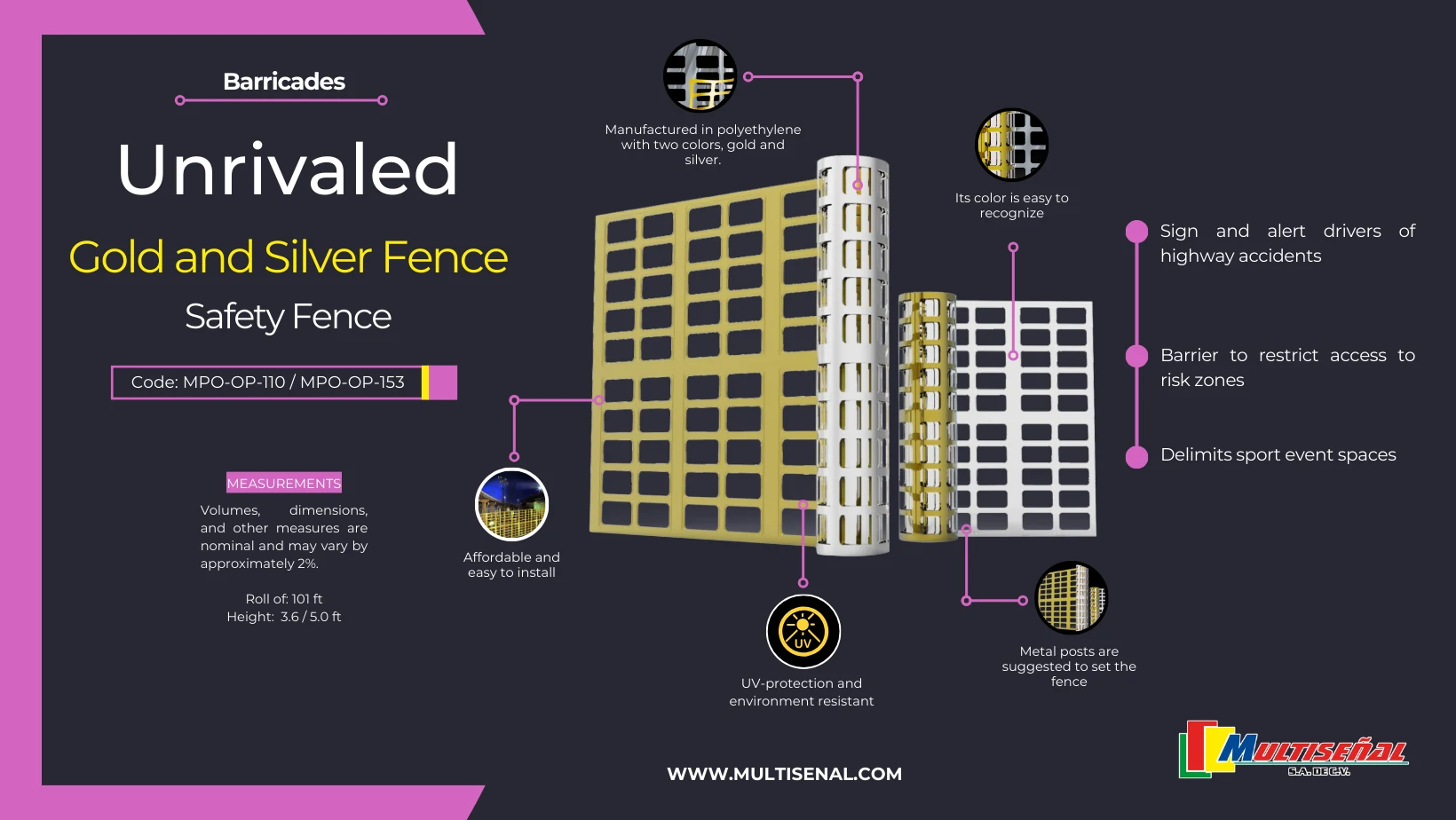 safety barrier fence