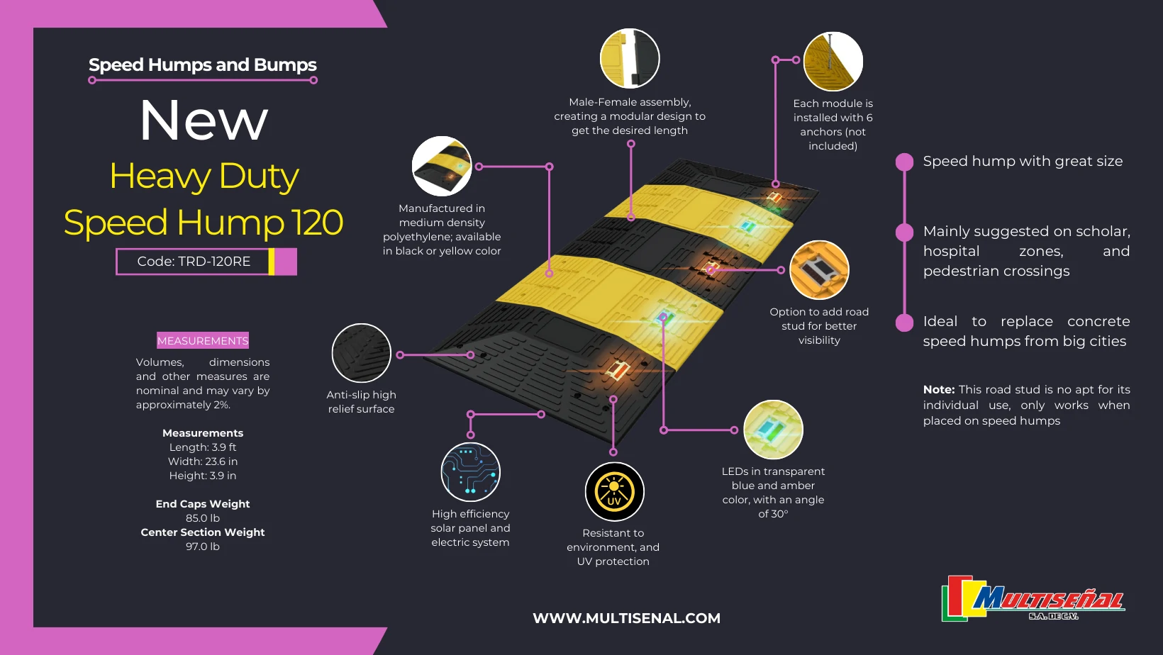 rubber speed bumps for asphalt