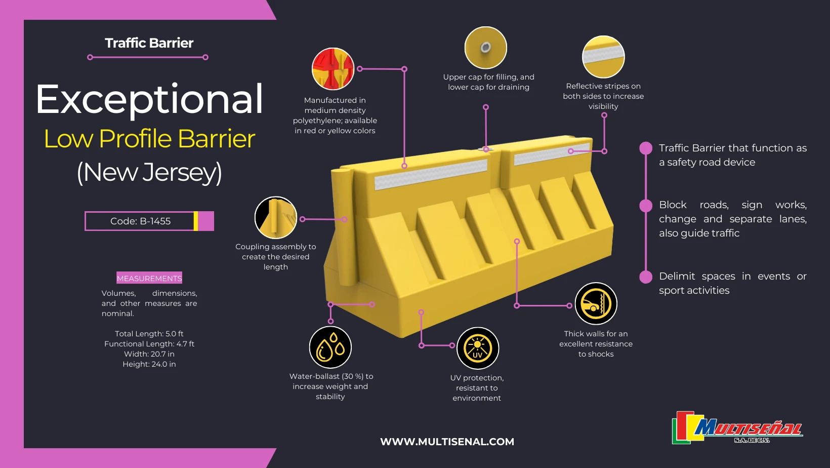 jersey barrier plastic