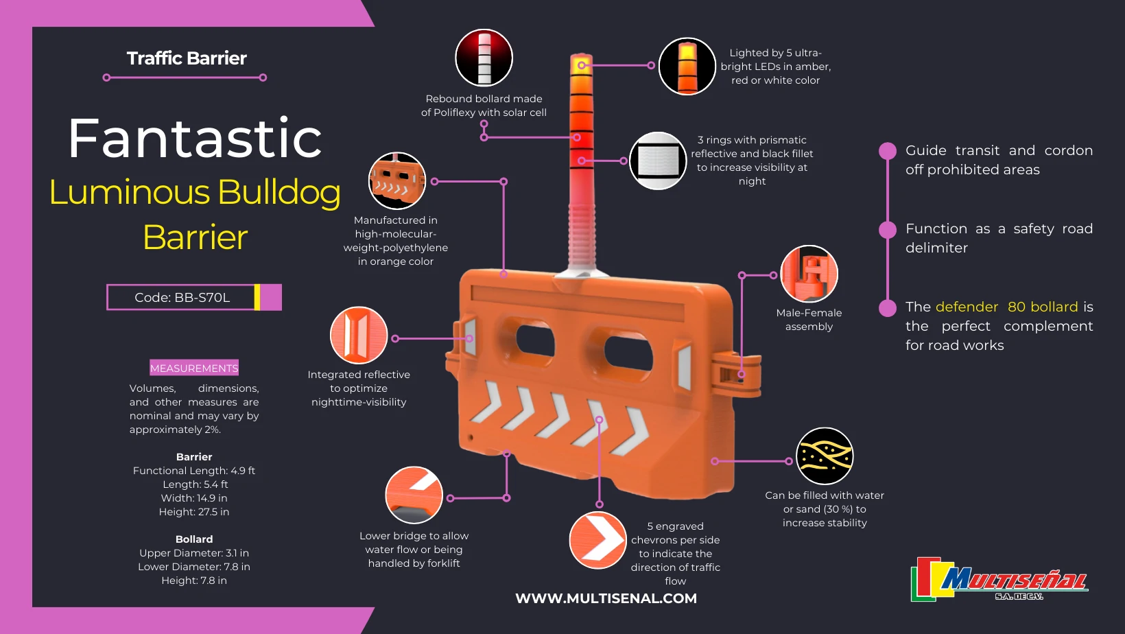 plastic traffic barriers