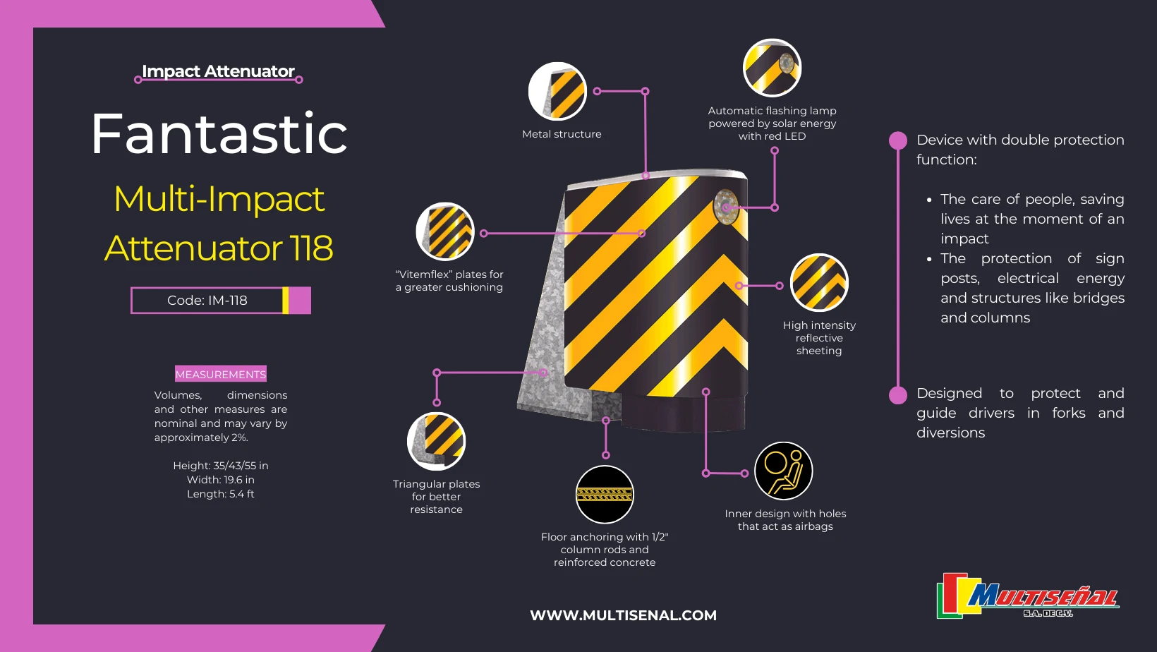 smart cushion impact