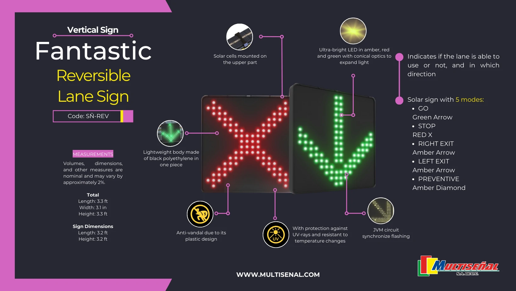 reversible lane sign