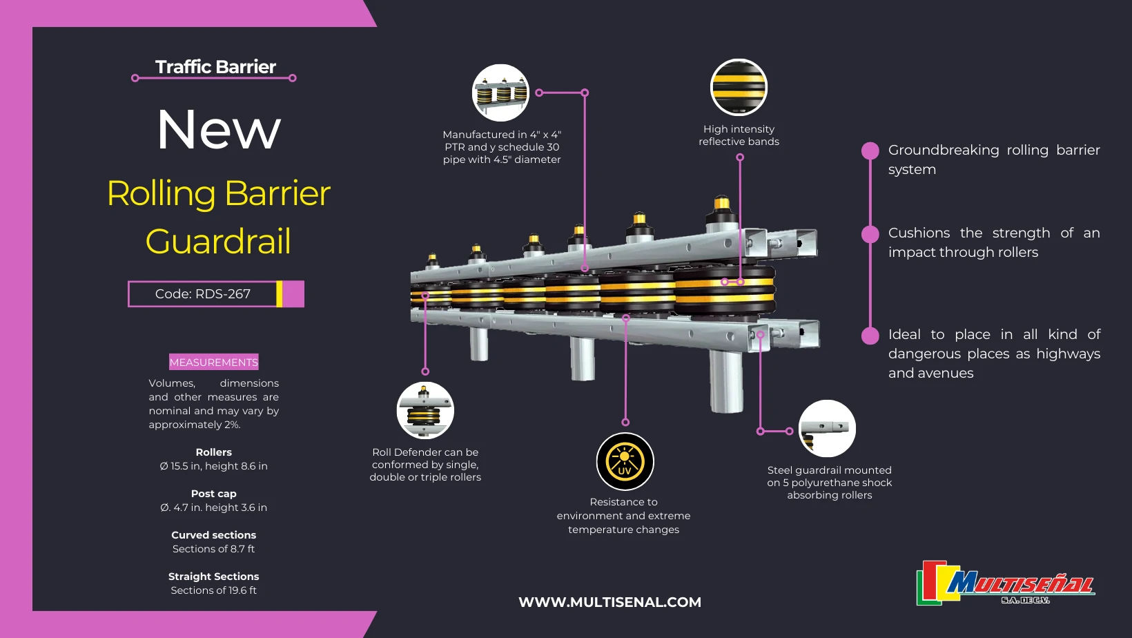 impact deflection barriers
