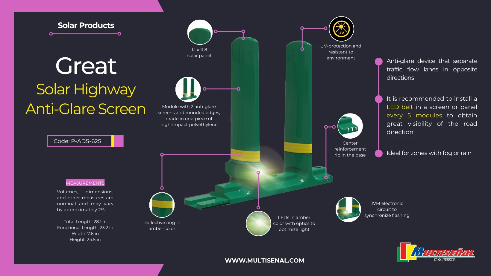 highway anti glare solar screen system