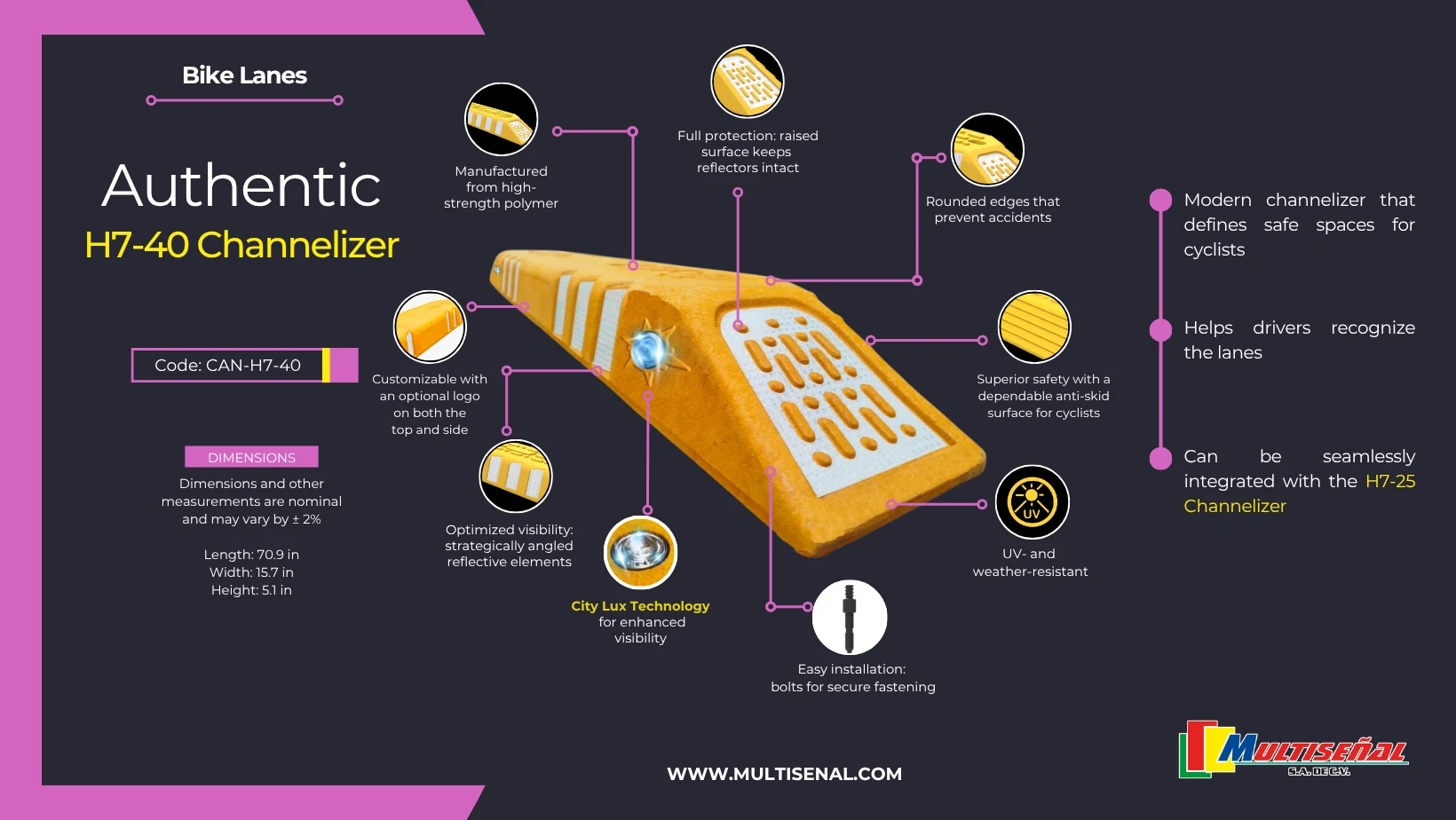 Protected Bike Lanes