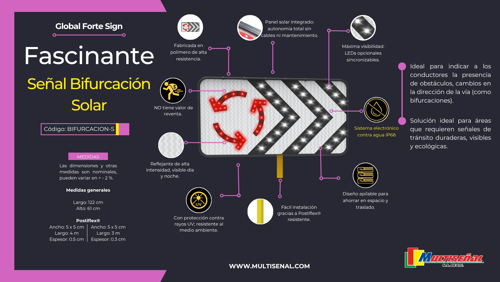 Señal Solar de Rotonda