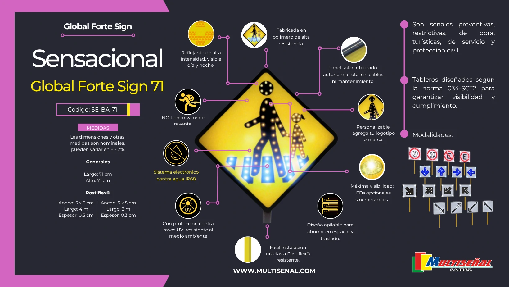 Global Forte Sign 71