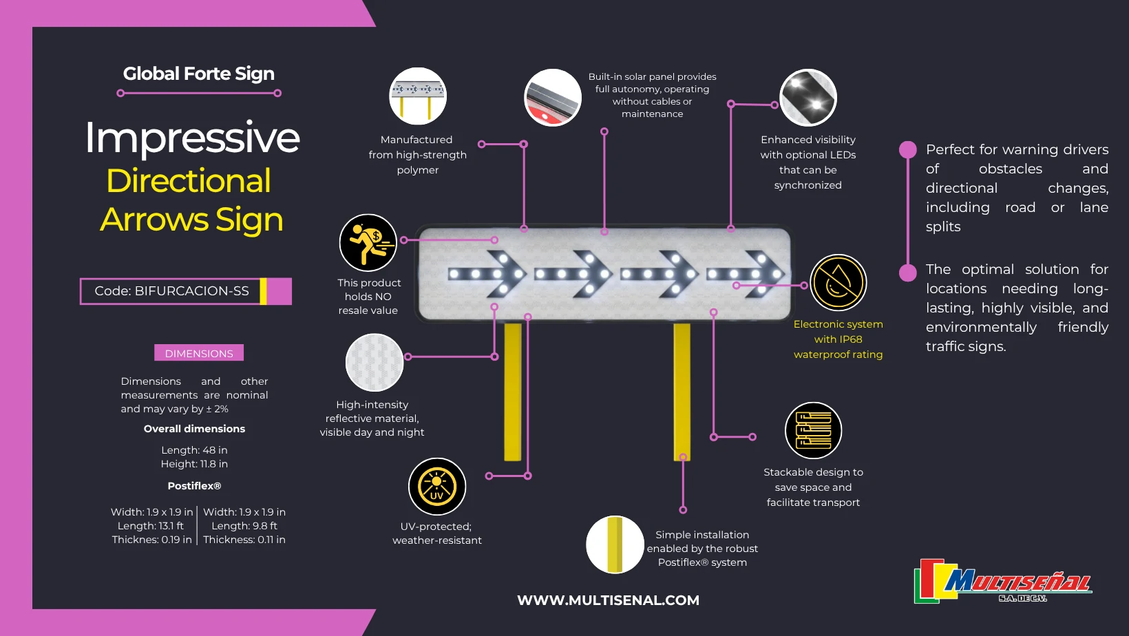 Directional Arrows Sign