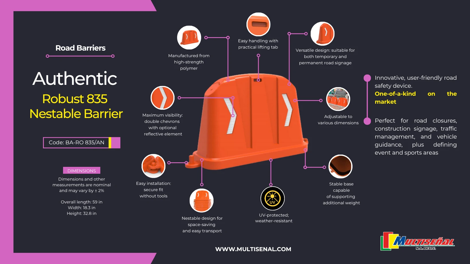 Road Construction Barriers