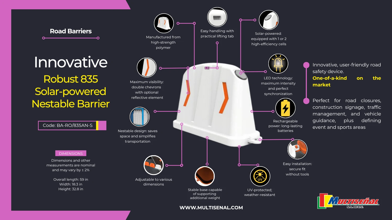 Solar Plastic Construction Barriers