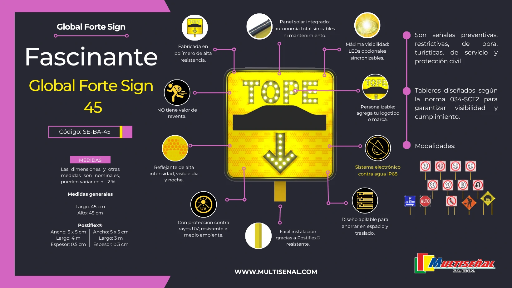 Global Forte Sign 45