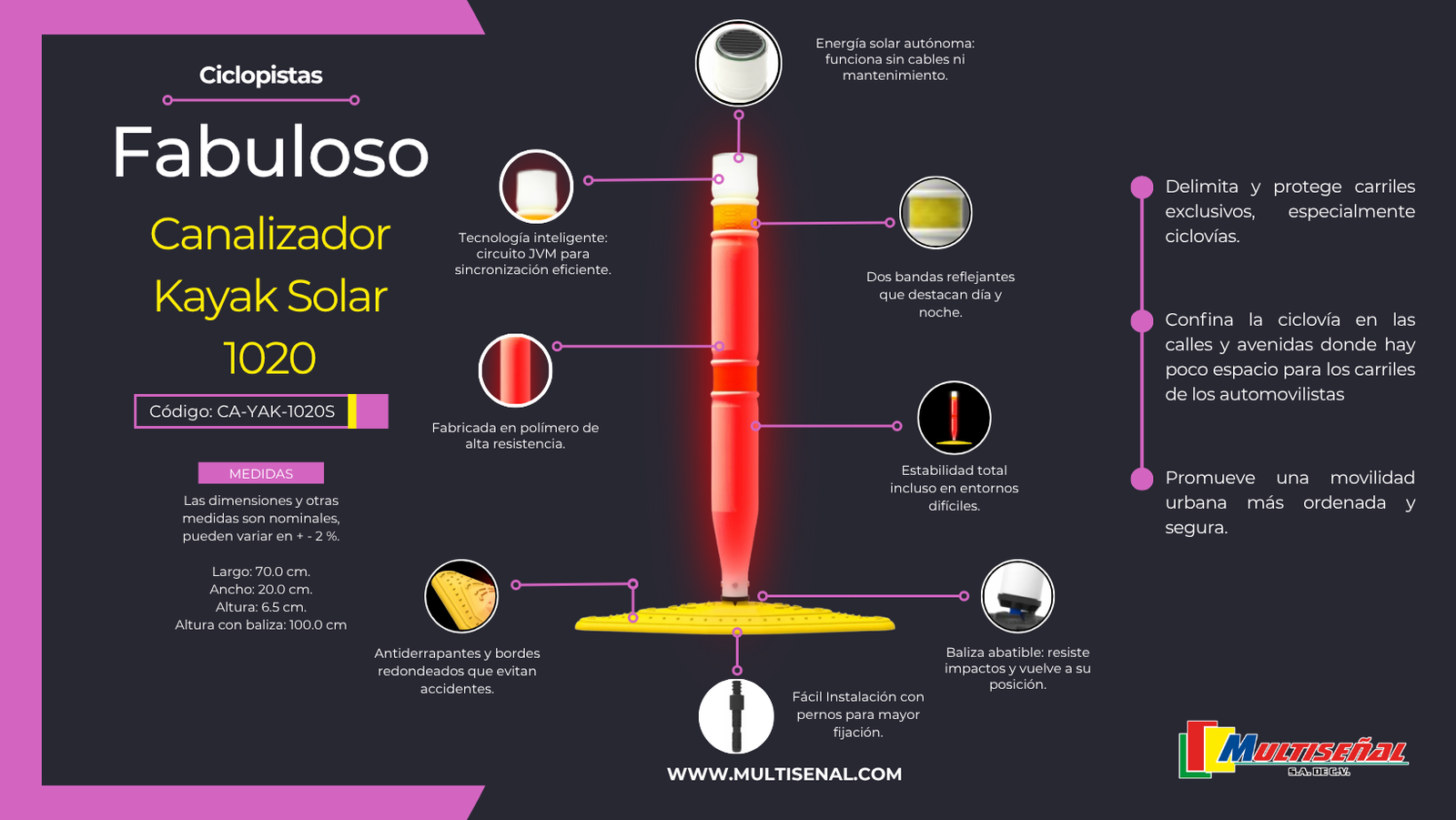 Canalizador Kayak Solar 1020