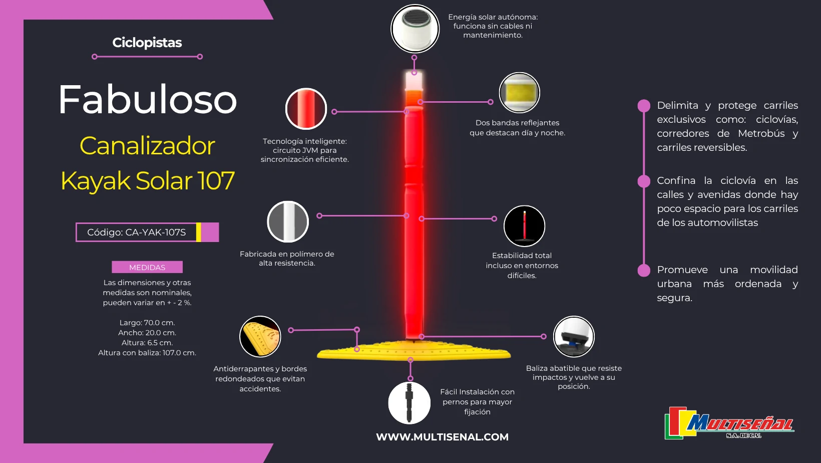 Canalizador Kayak Solar 107