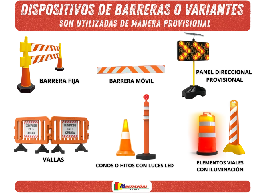 Infografía de dispositivos de balizamiento provisionales como conos viales, trafitambos, barreras plásticas, postes y flecheros solares utilizados en obras y desvíos temporales.