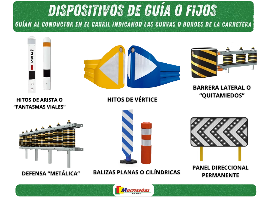 Infografía de dispositivos de balizamiento fijos como fantasmas viales, defensas metálicas, chevrones, hitos y señales de guía que orientan en carreteras y curvas peligrosas.