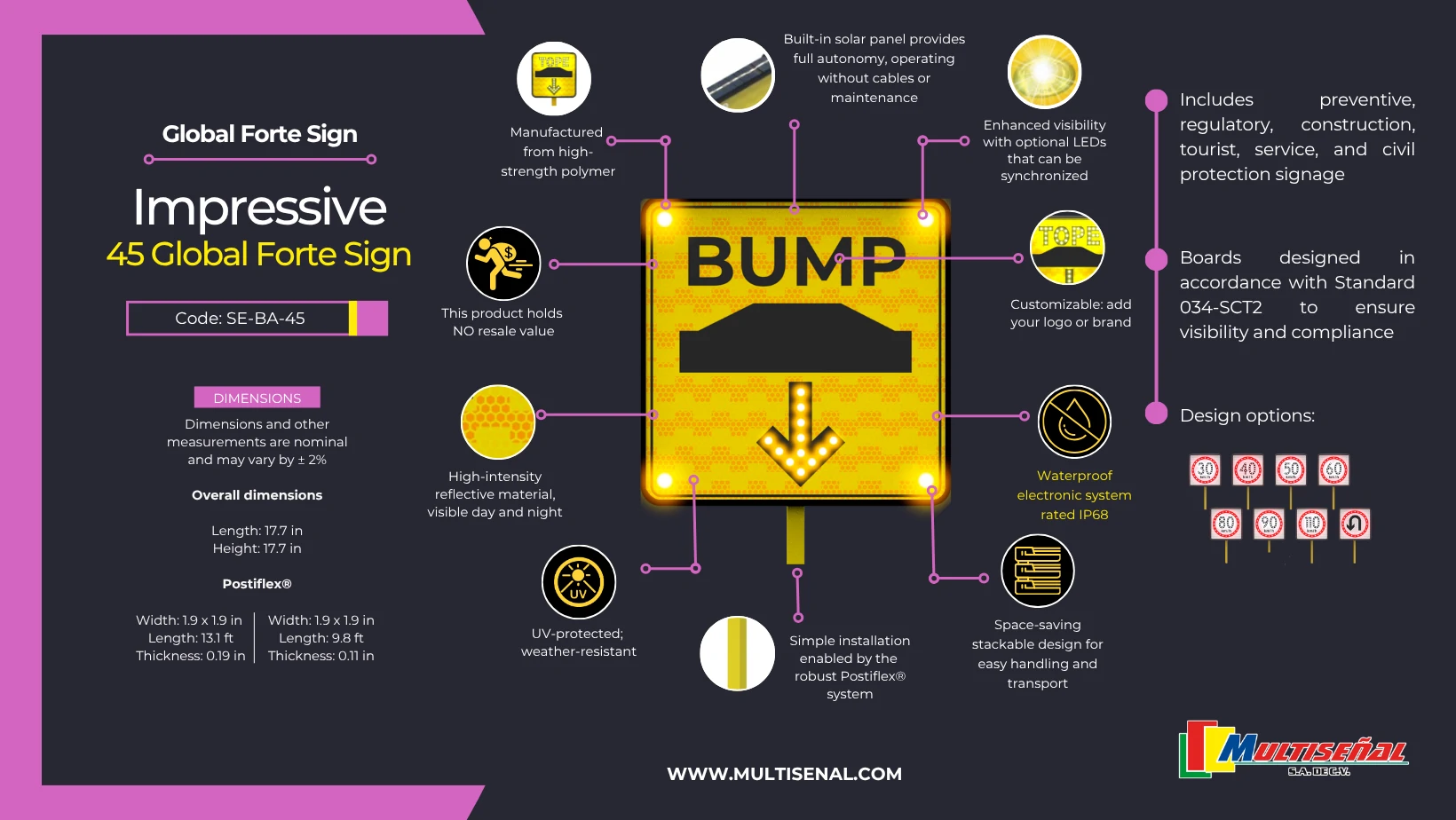 Global Forte Sign 45