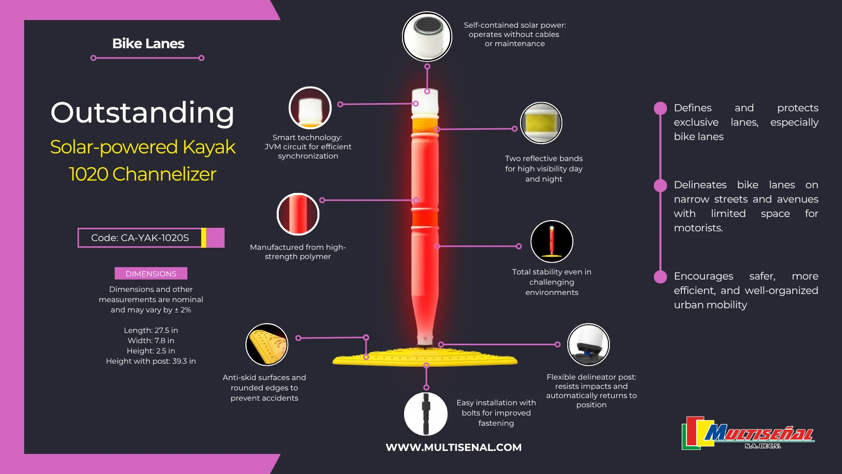 Solar-powered Kayak 1020 Channelizer